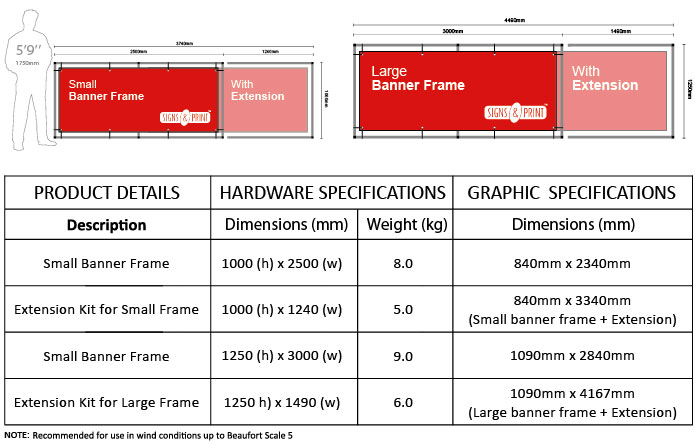 banner frame specifications