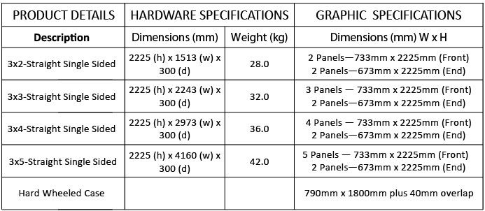 Straight Pop Up Exhibition Stand Specifications
